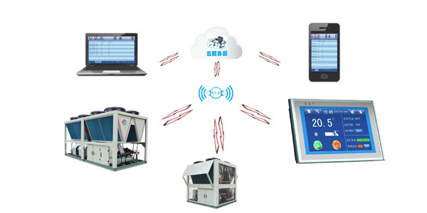低環(huán)溫螺桿空氣源熱泵機組云端監(jiān)控，管理更便捷