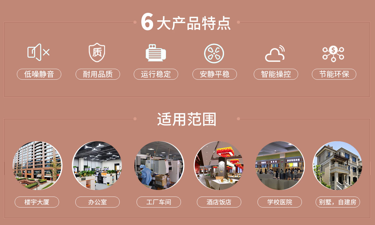 渦旋式風(fēng)冷熱泵機(jī)組冷熱兩用，防銹耐用，更節(jié)能