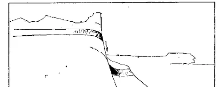 盤點(diǎn)各類地質(zhì)地貌類型-地?zé)豳Y源開發(fā)-地大熱能