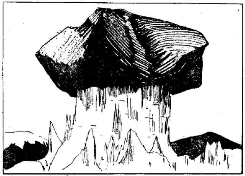 盤點(diǎn)各類地質(zhì)地貌類型-地?zé)豳Y源開發(fā)-地大熱能