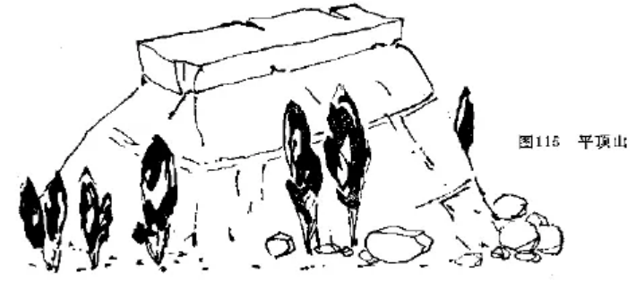 盤點(diǎn)各類地質(zhì)地貌類型-地?zé)豳Y源開發(fā)-地大熱能